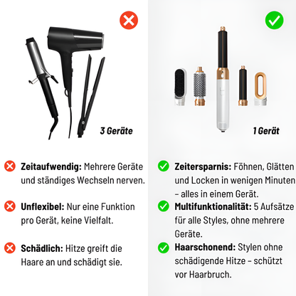 Hequl - 5 in 1 Luxus-Airstyler